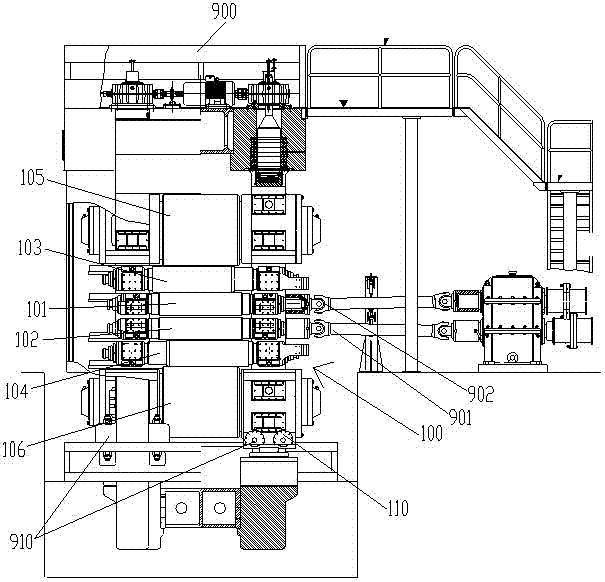 Cold rolling unit system and implementation method thereof