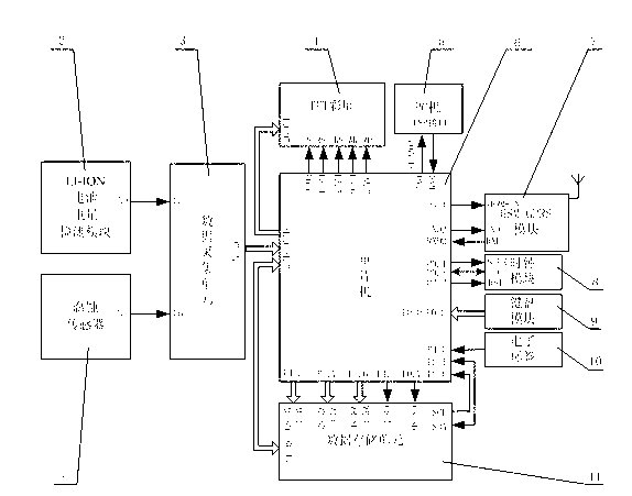 Hand-held quick corrosion tester for petroleum pipelines