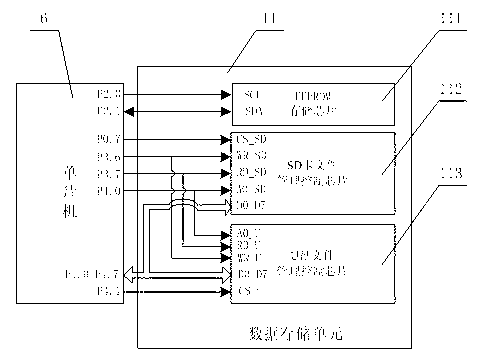 Hand-held quick corrosion tester for petroleum pipelines