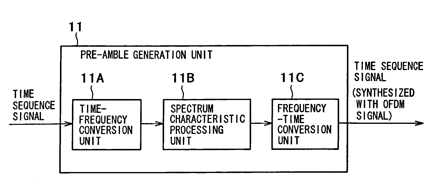 Transmitting device, transmitting method, and storage medium