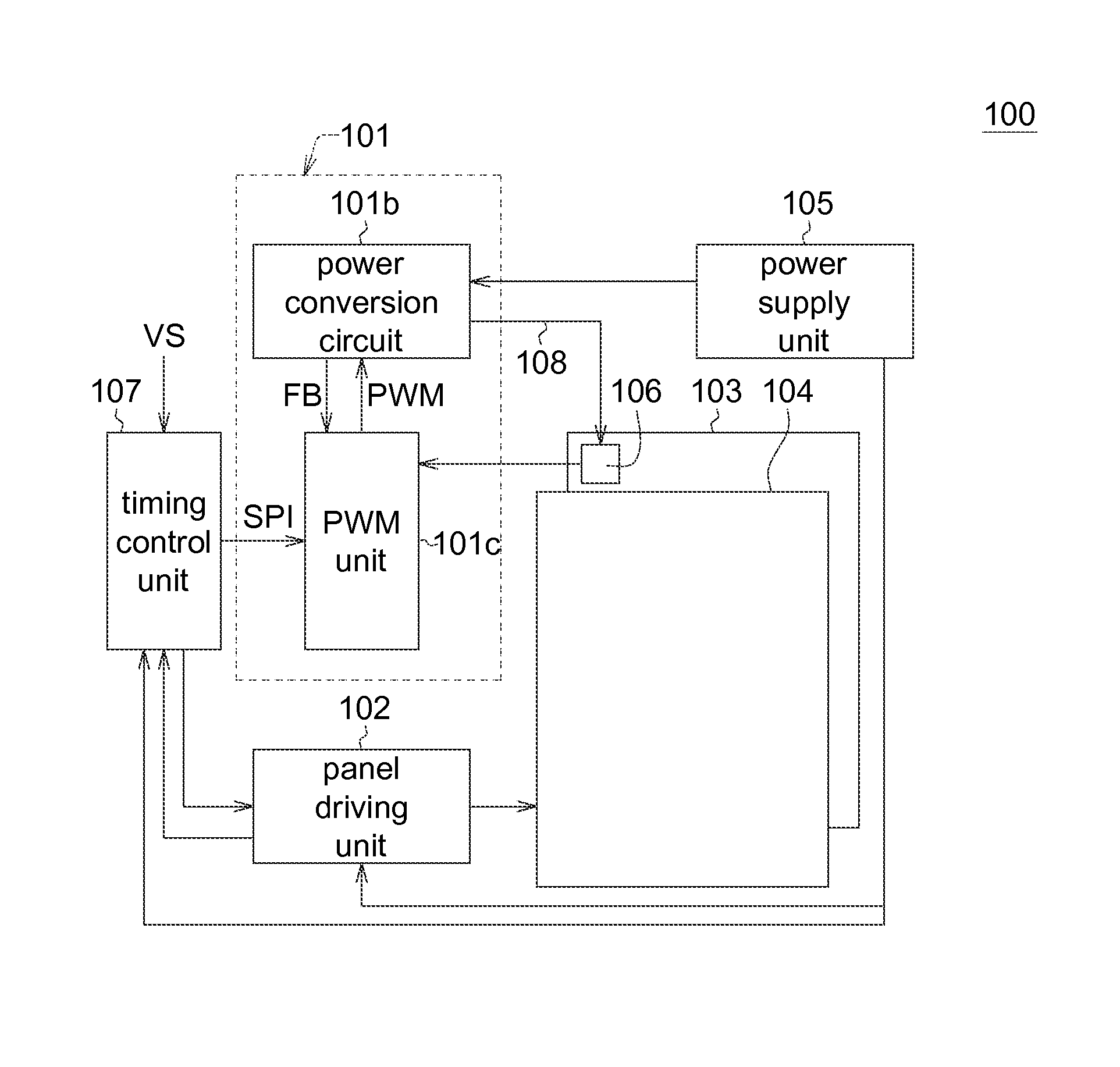 Display apparatus and backlight driving method of the same