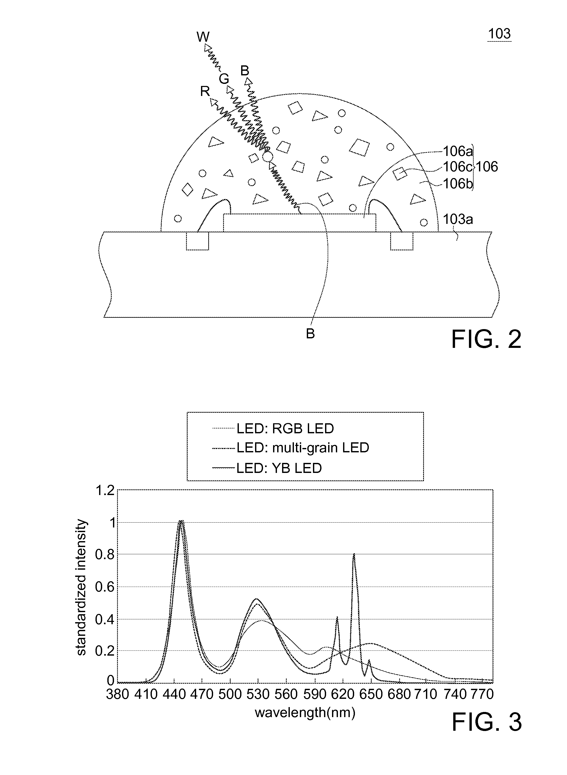 Display apparatus and backlight driving method of the same