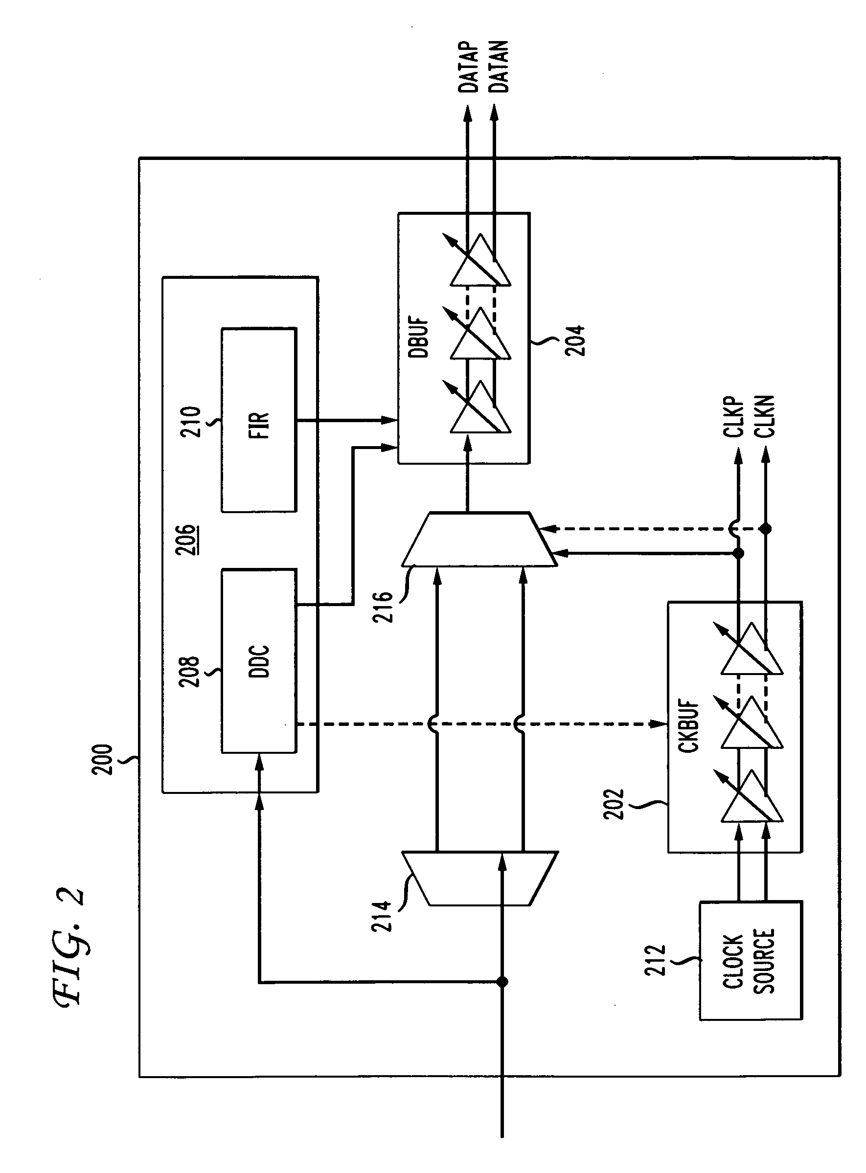 Method and apparatus for duty cycle pre-distortion and two-dimensional modulation