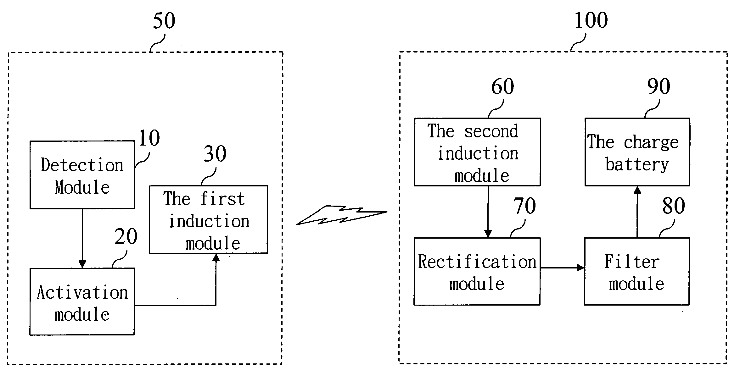 Integrated induction battery charge apparatus