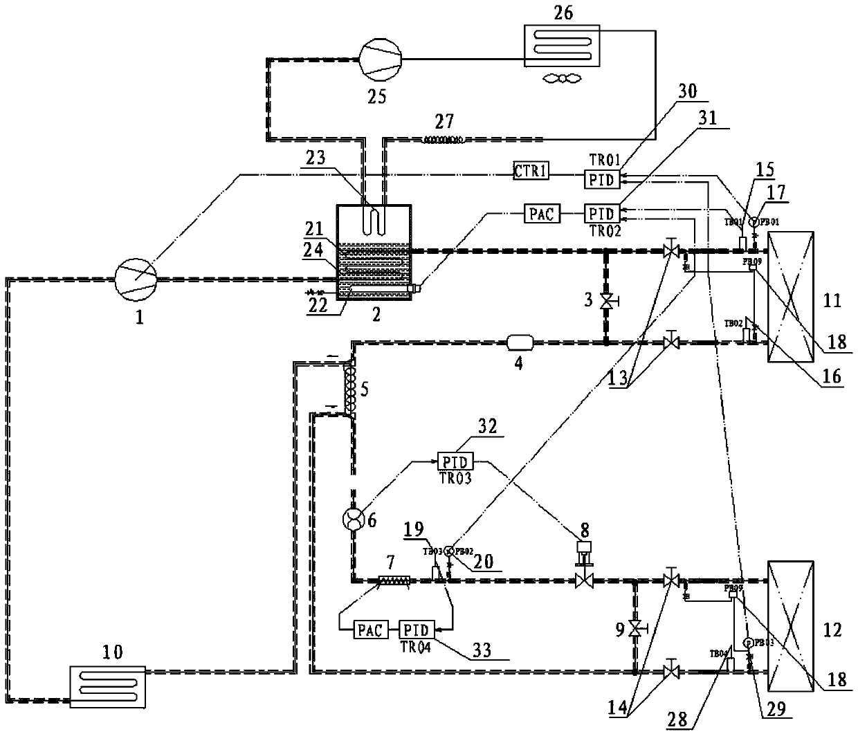 Refrigerator heat exchanger performance measurement and control device