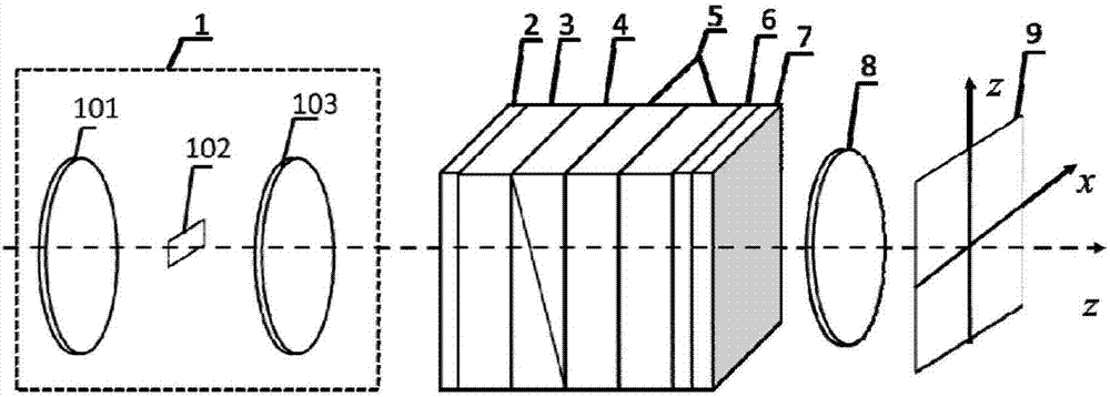 Image, high-resolution intensity spectrum and linearly-polarized spectrum detection system and method