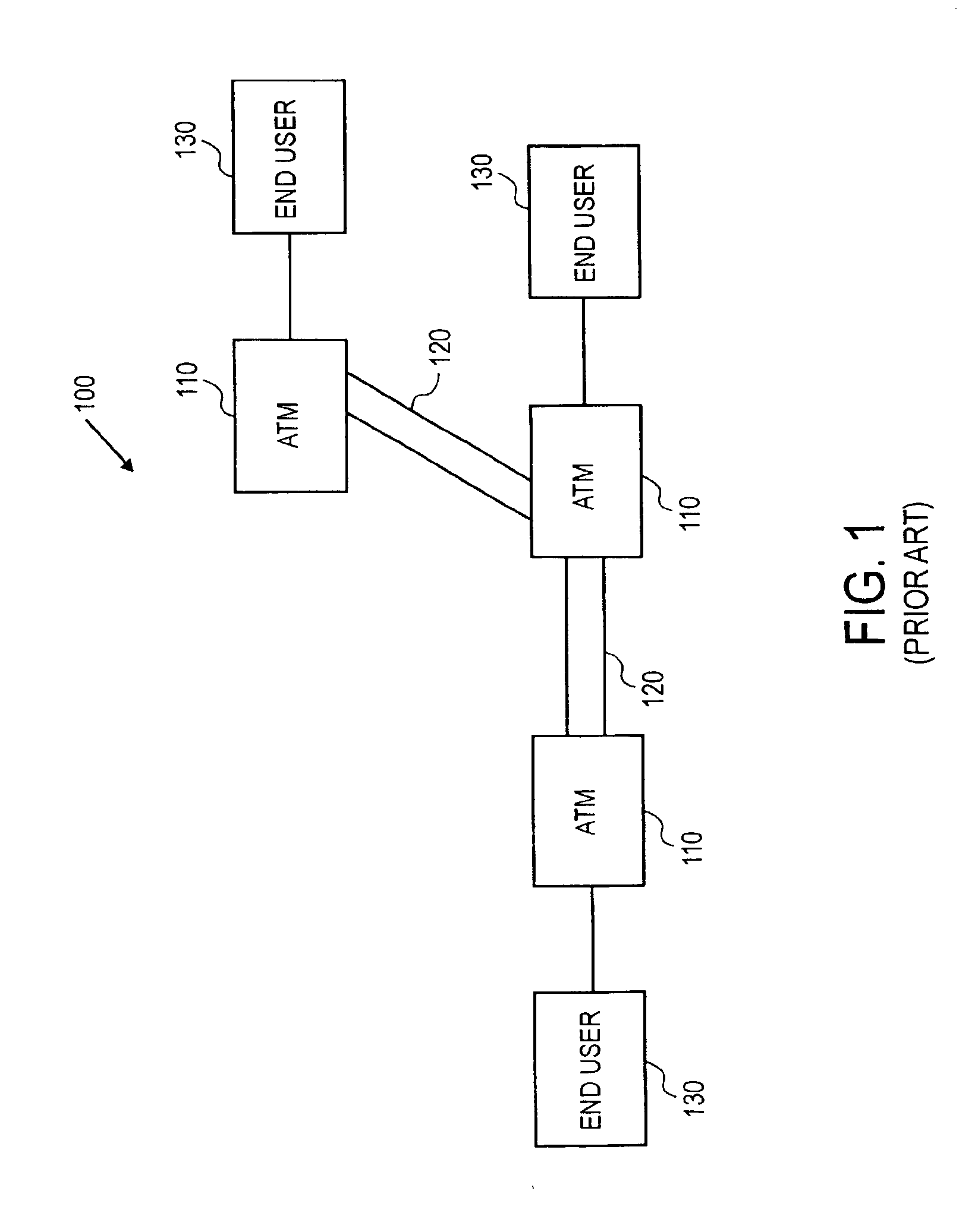 System and method for controlling admission of voice communications in a packet network