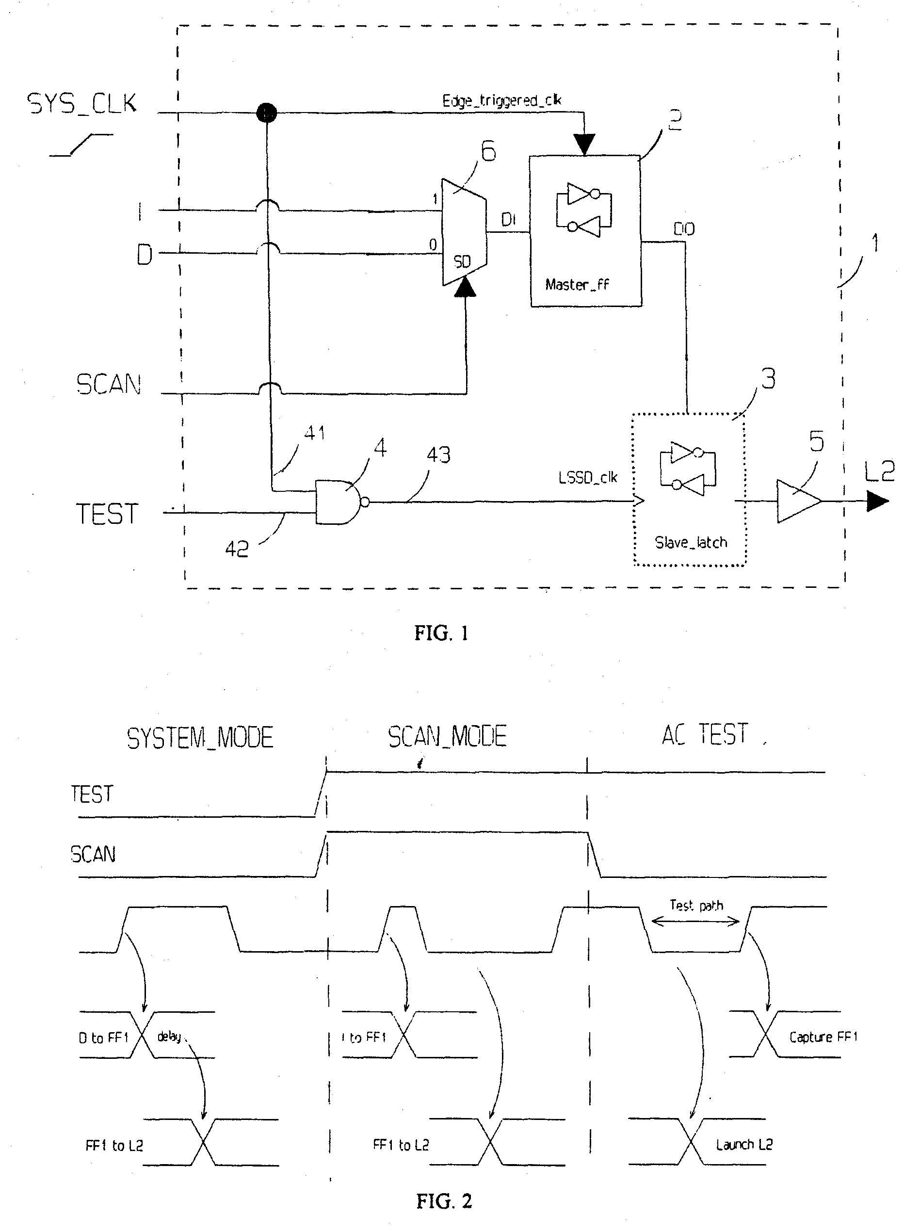 Edge-triggered master + LSSD slave binary latch