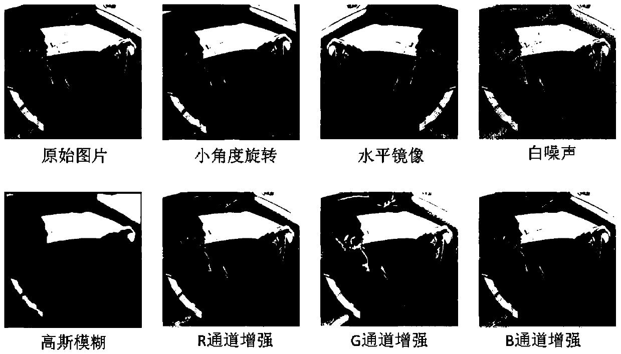 Driver behavior identification method based on multi-scale attention convolutional neural network