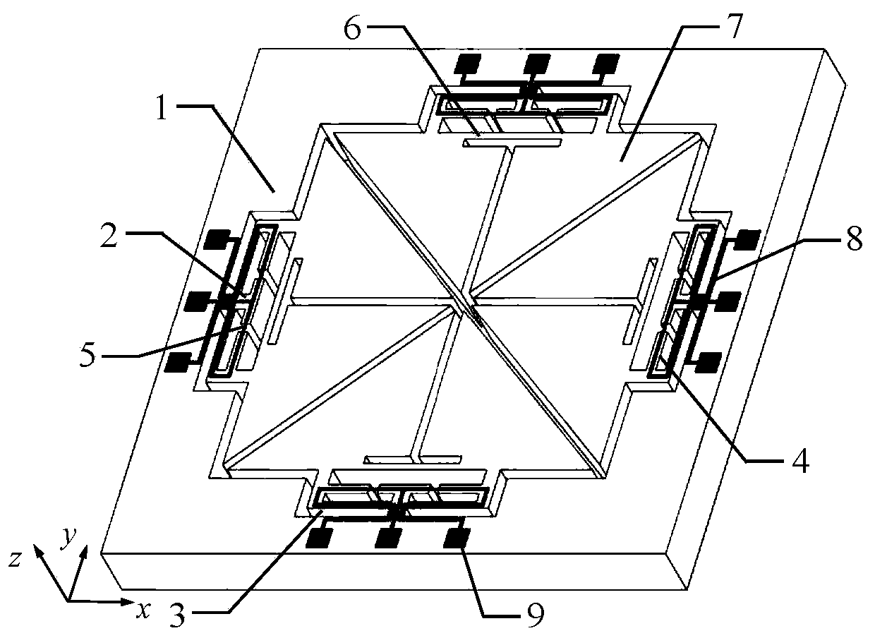 In-plane biaxial piezoresistive acceleration sensor chip and preparation method thereof