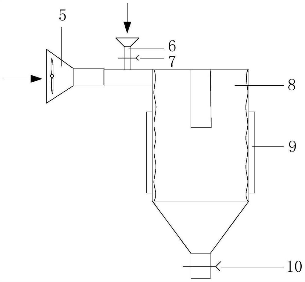 An electrostatic sensor cycle test device