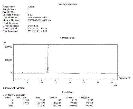 Preparation method of ledipasvir key intermediate