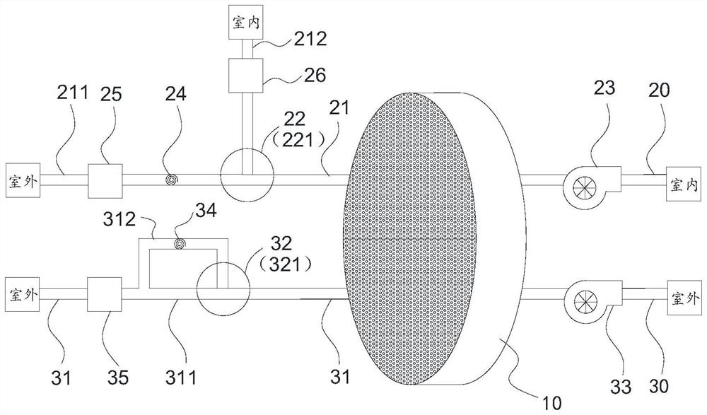 Device and air conditioner for humidifying and absorbing aldehyde