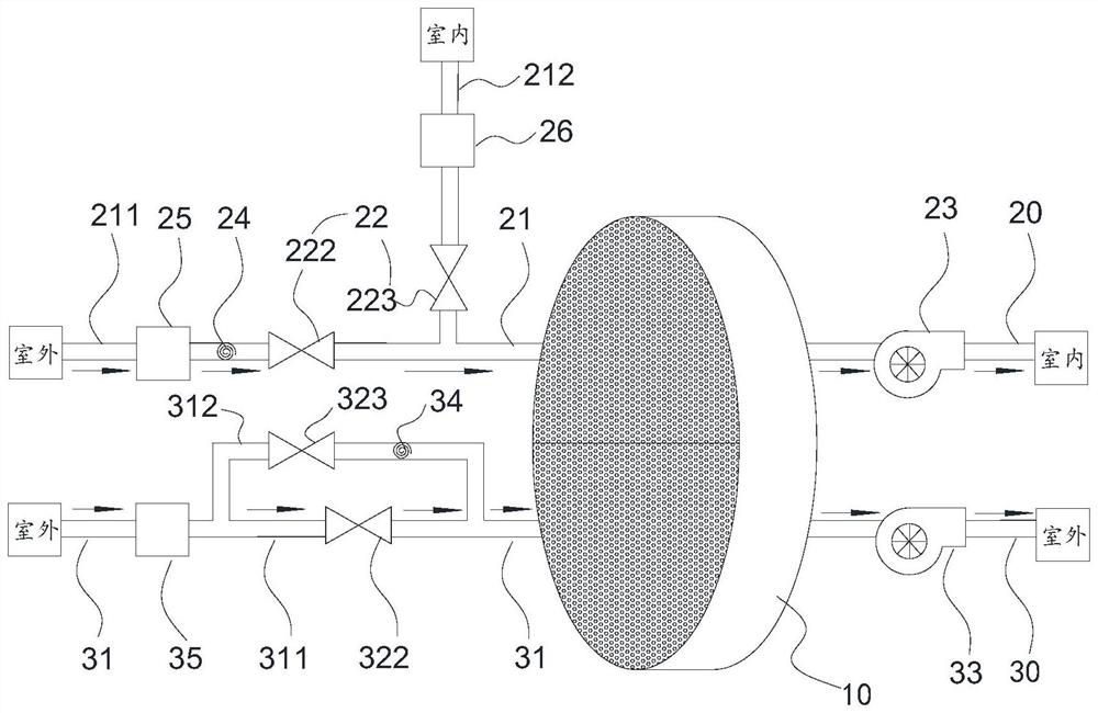 Device and air conditioner for humidifying and absorbing aldehyde