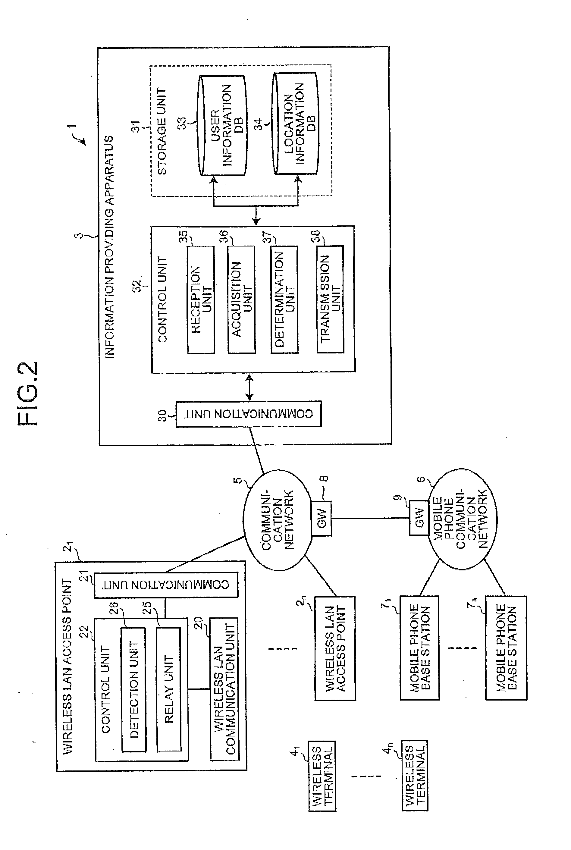 Information providing system, information providing apparatus, and information providing method