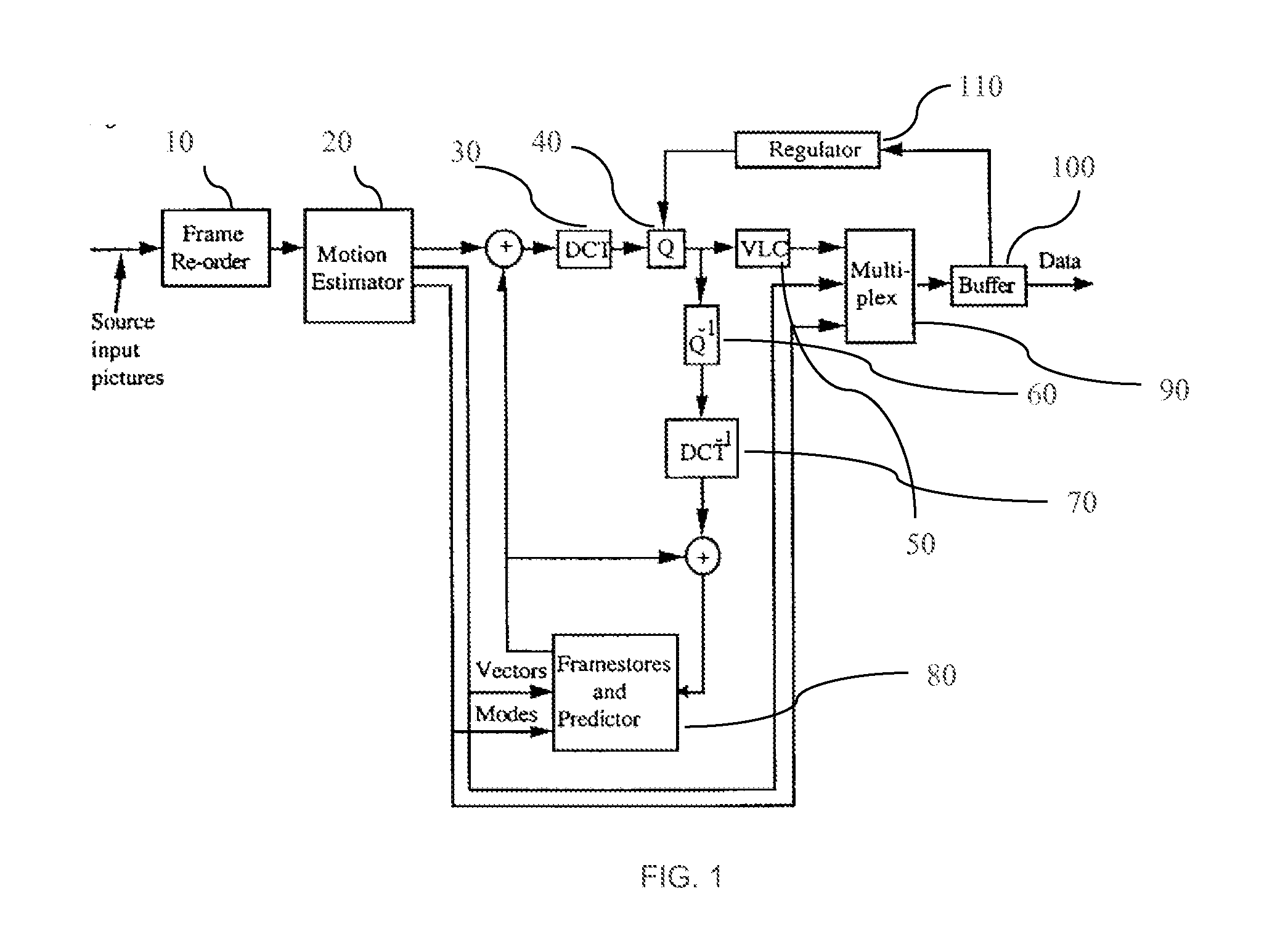 Data Movement Reduction In Video Compression Systems