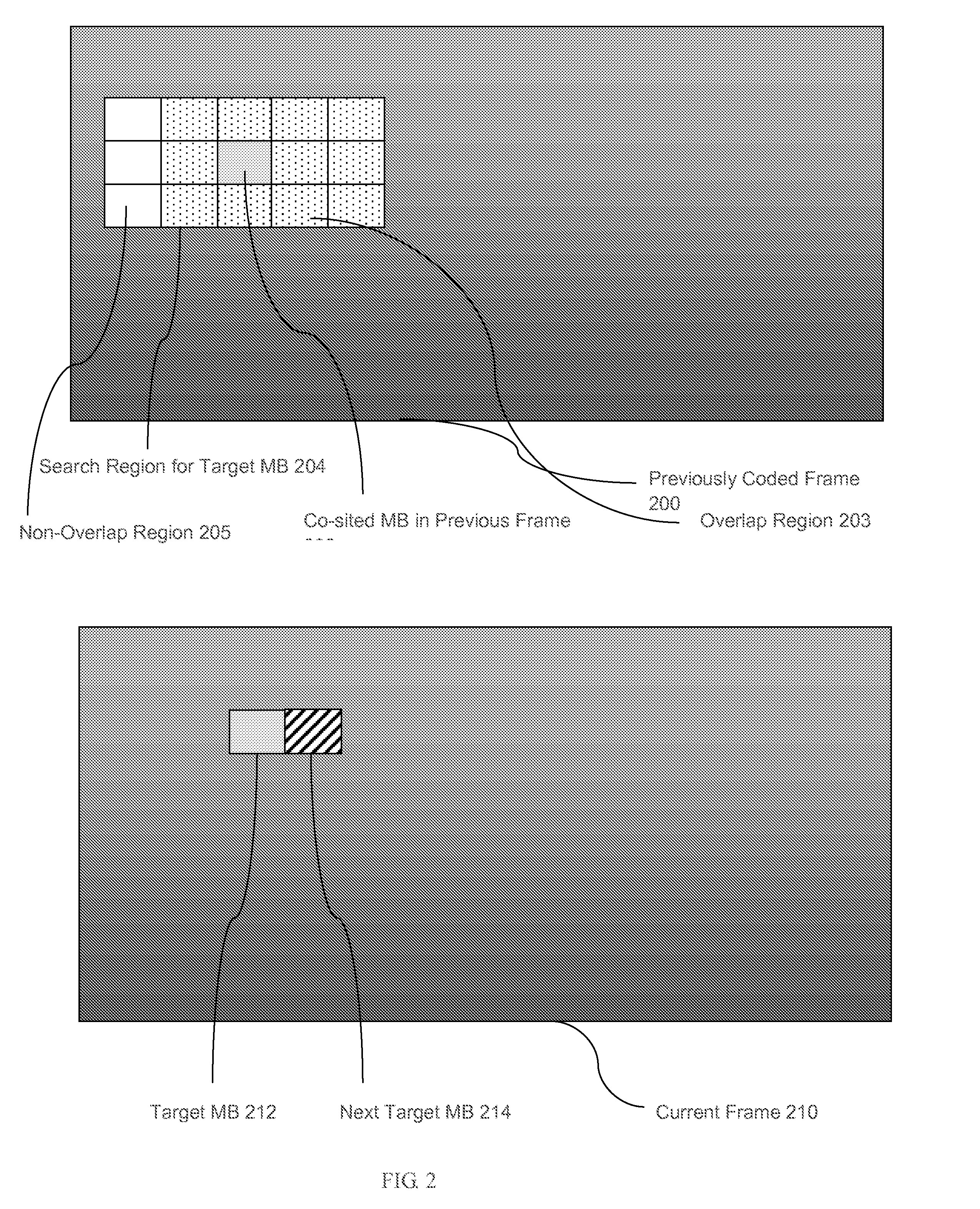 Data Movement Reduction In Video Compression Systems