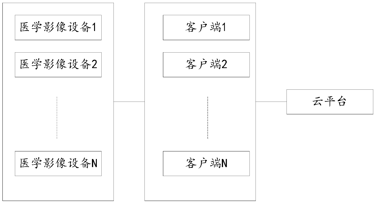 Method and device for transmitting medical image files