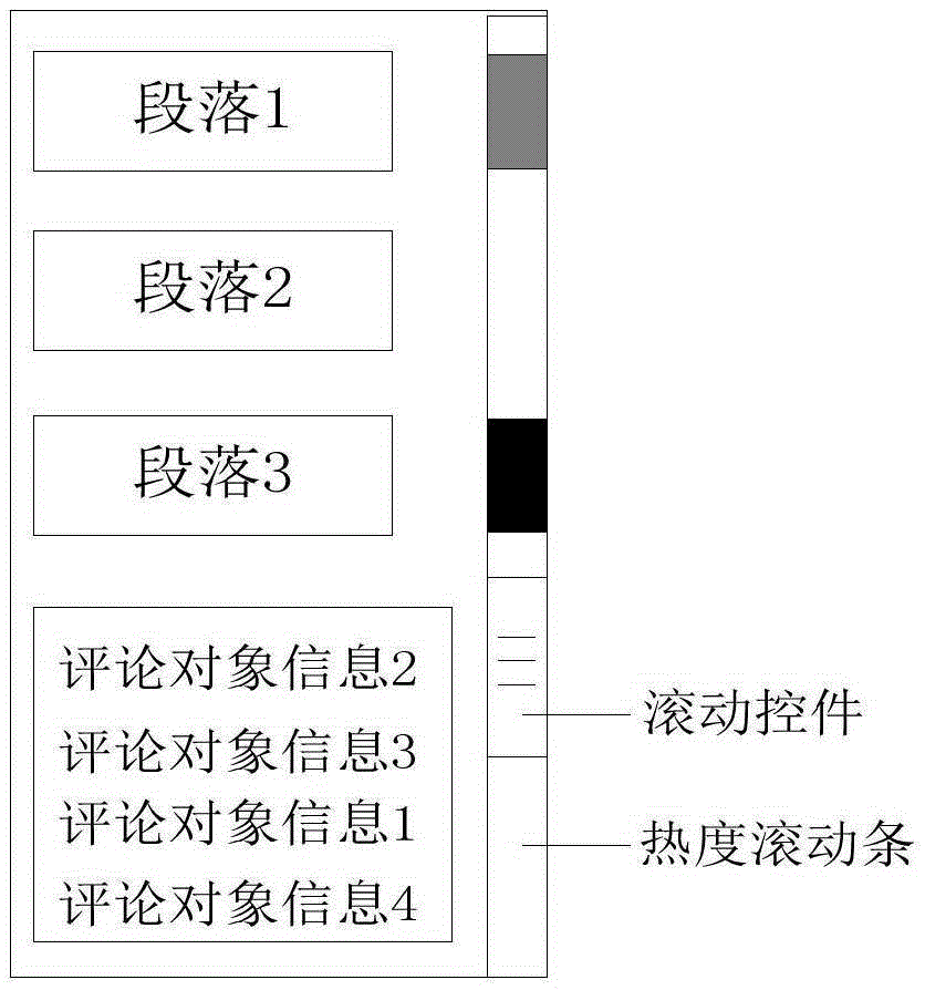 Method, apparatus, terminal and server for displaying webpage comment