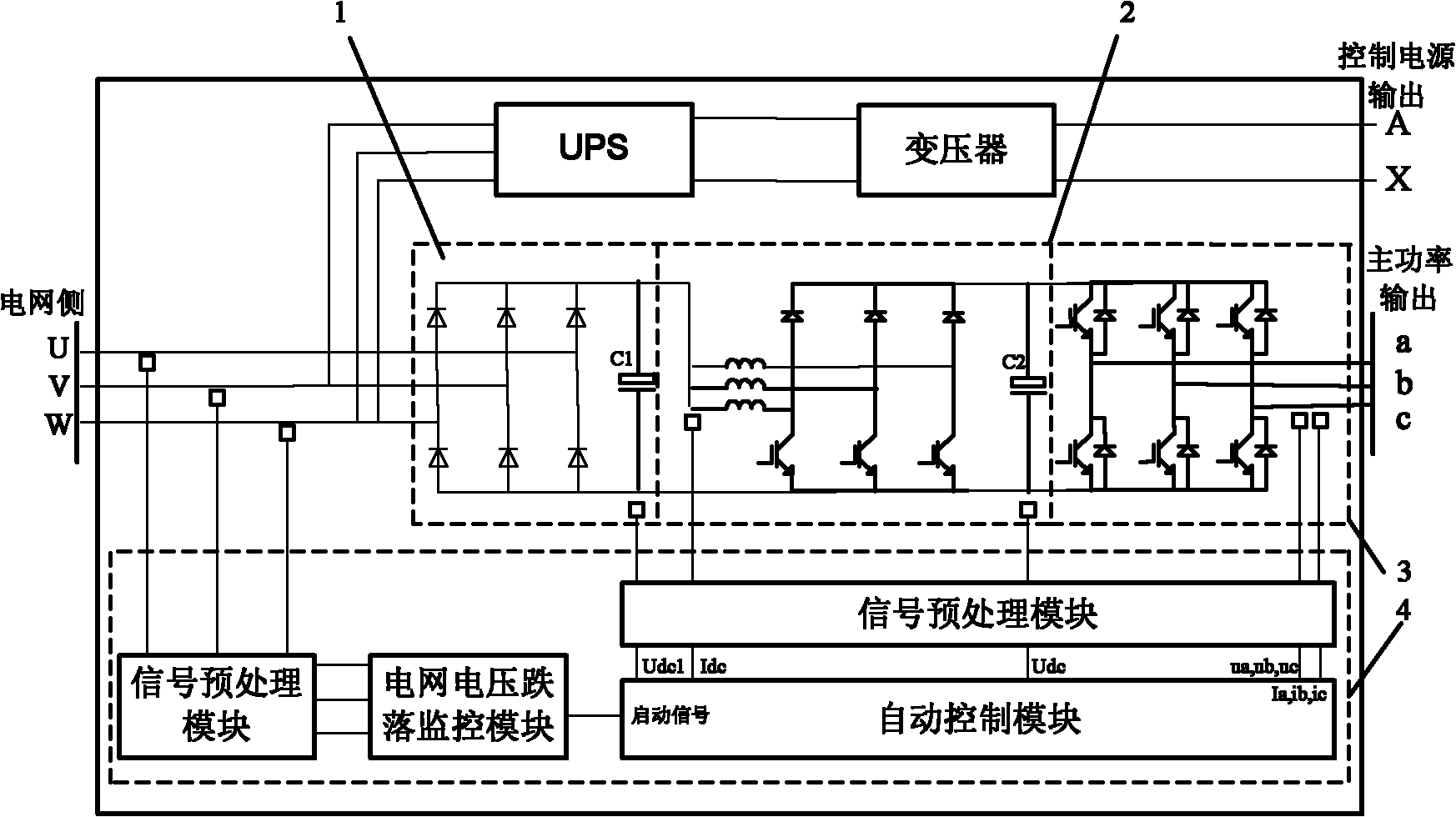 Inverter device for asynchronous motor with low voltage ride-through capability