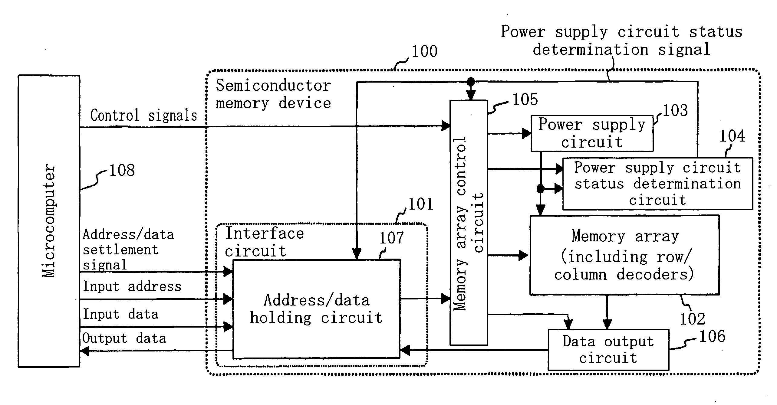 Semiconductor memory device, and data transmitting/receiving system