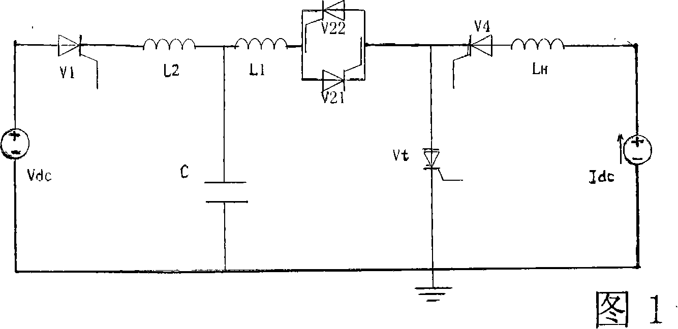 High voltage DC transmission converter valve maximum transient test methods