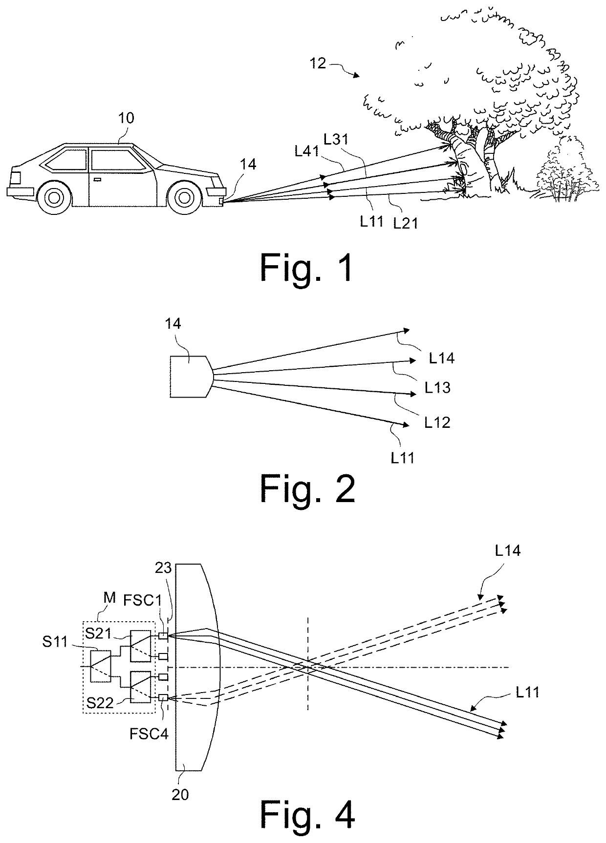 Device and method for scanning measurement of the distance to an object