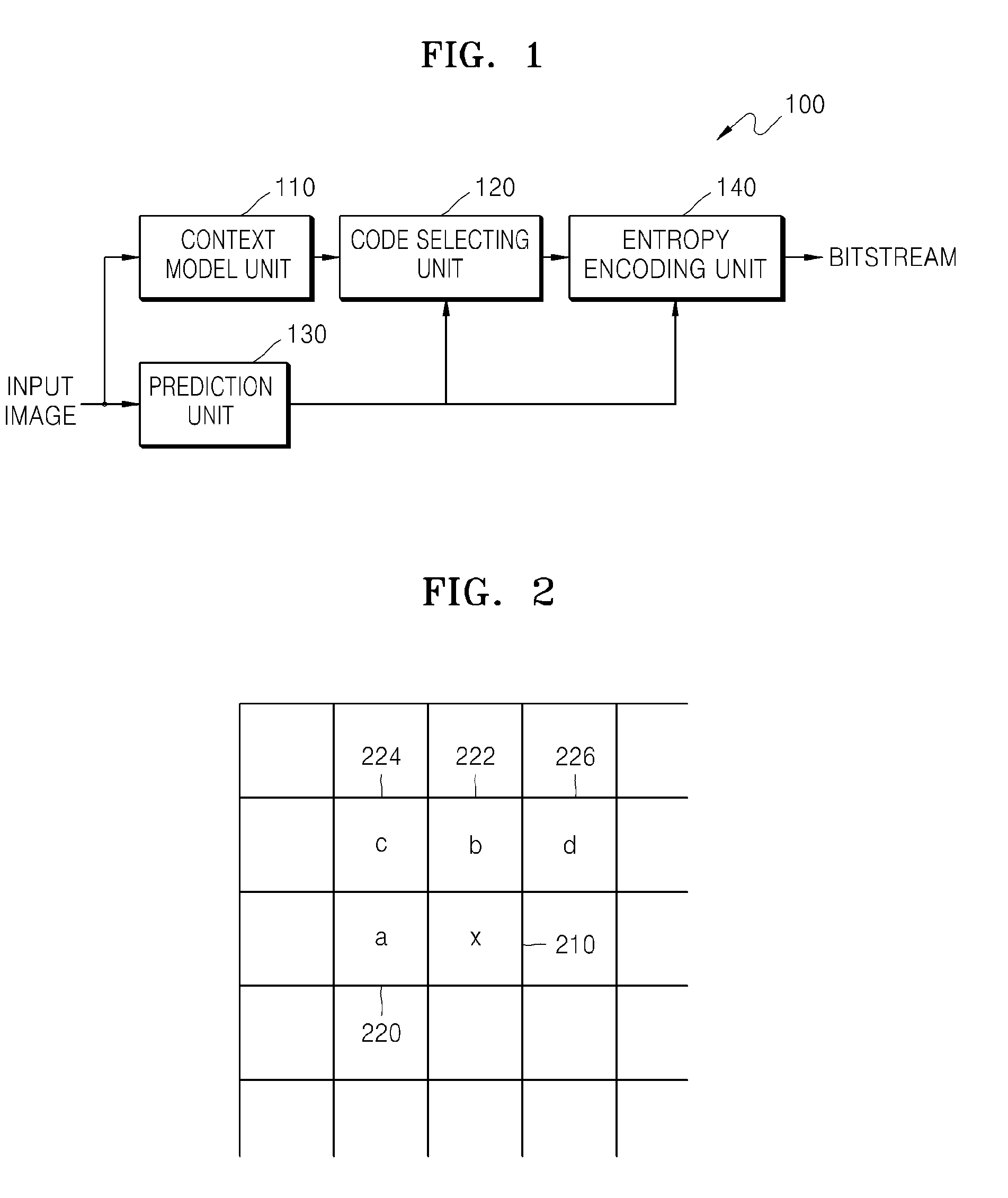 Method and apparatus for encoding and decoding image based on code table selection adapted to residual value distribution