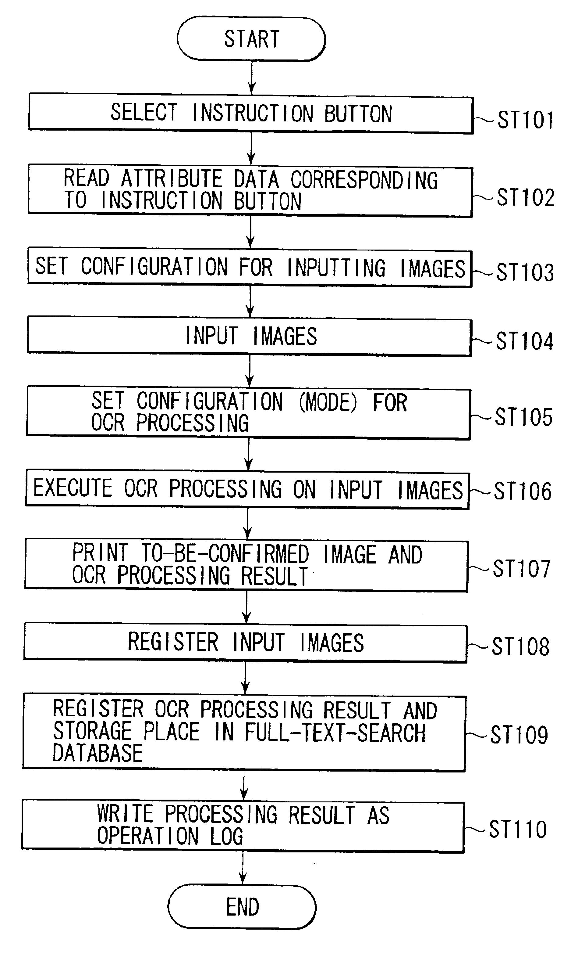 Information input device