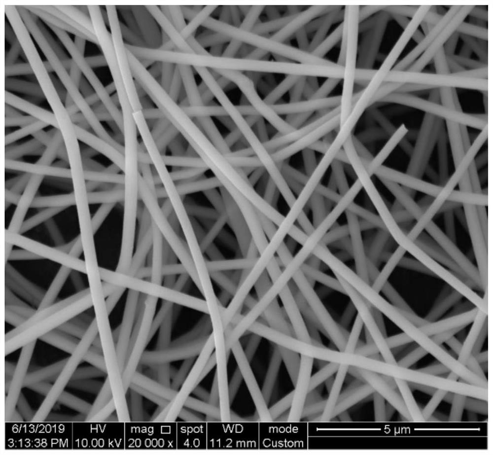 Concave-convex rod enhanced aluminum oxide nanofiber membrane and preparation method thereof