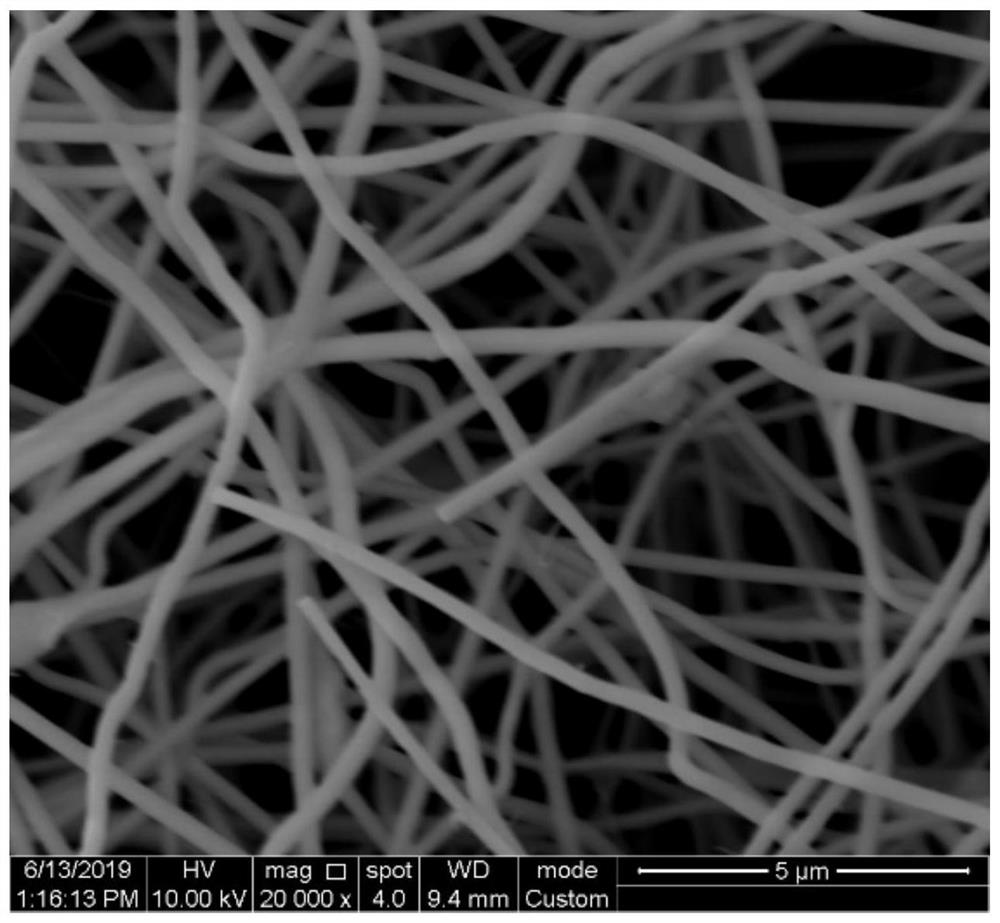 Concave-convex rod enhanced aluminum oxide nanofiber membrane and preparation method thereof