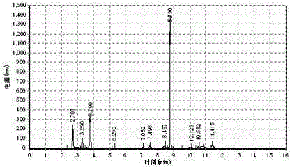 Use of solid acid catalyst in synthesis of isobornyl acrylate