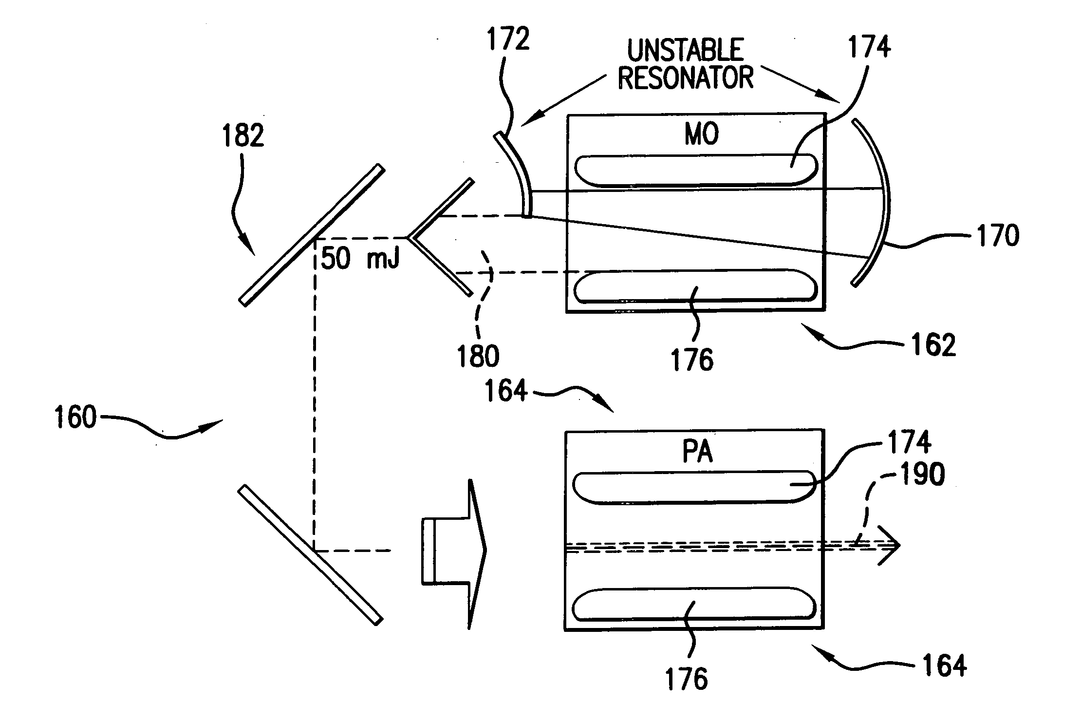 Laser thin film poly-silicon annealing system