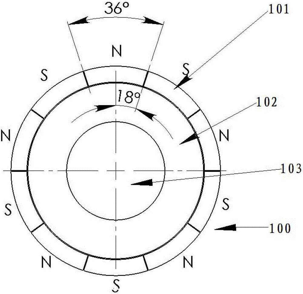 Inner rotor type permanent magnet motor with rotor position sensor, rotor position detection method and servo motor system