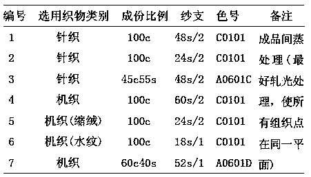 A digital inkjet printing method