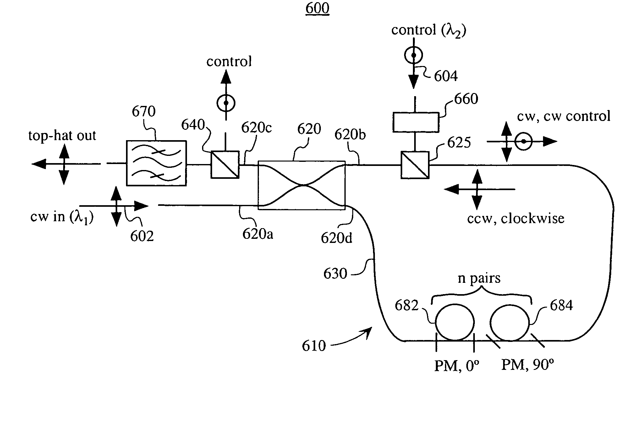 Method and apparatus for optical top-hat pulse generation