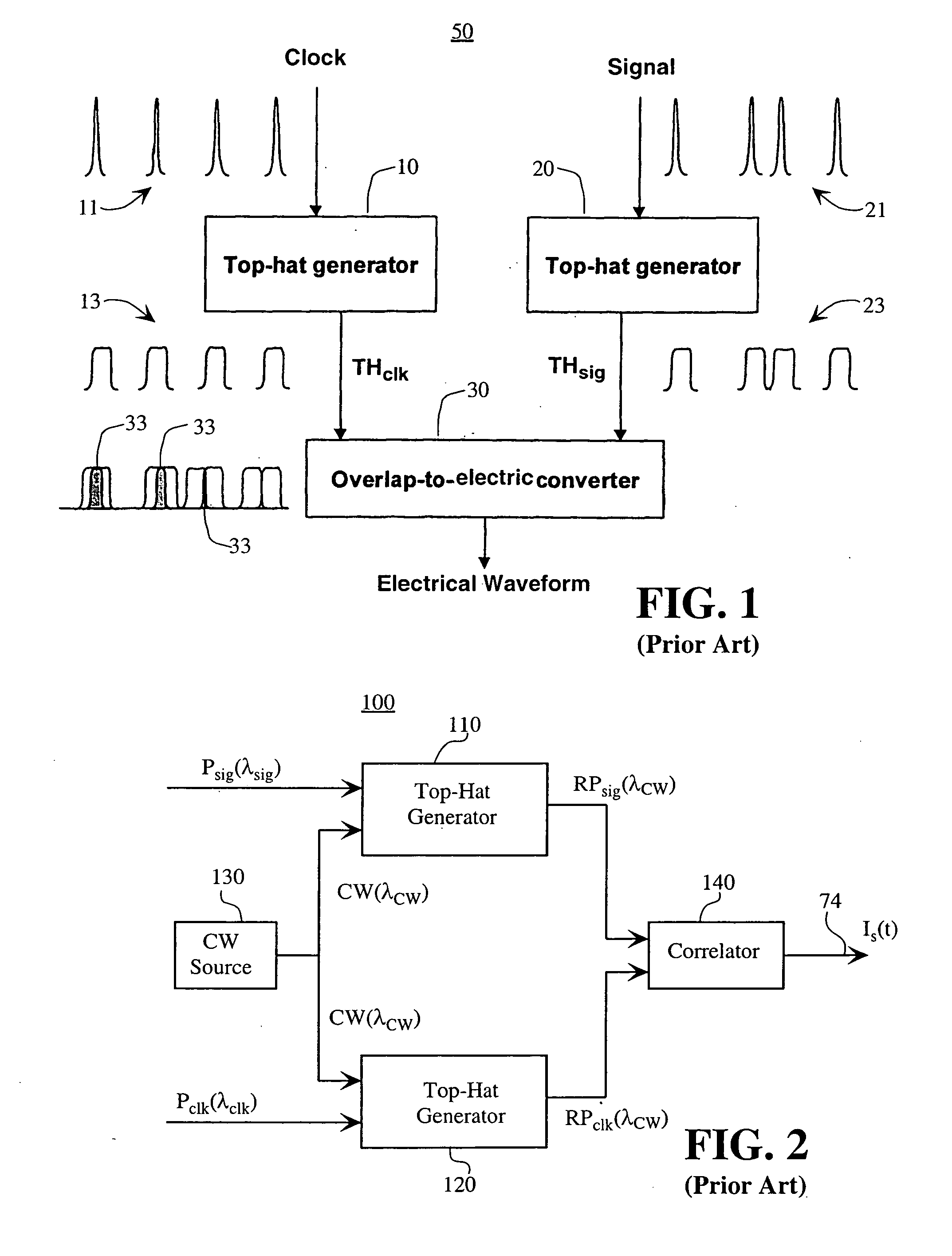 Method and apparatus for optical top-hat pulse generation