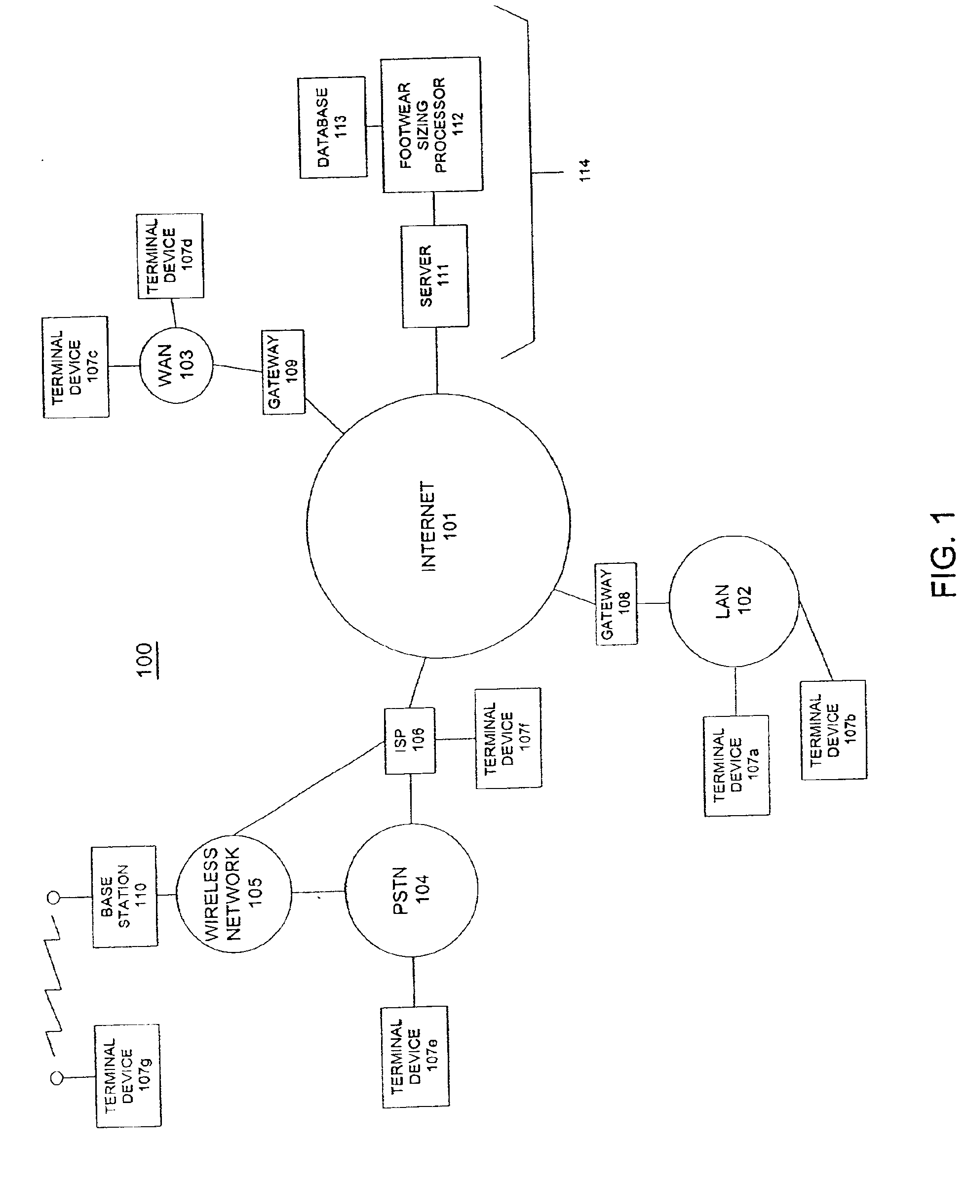 System and method for sizing footwear over a computer network