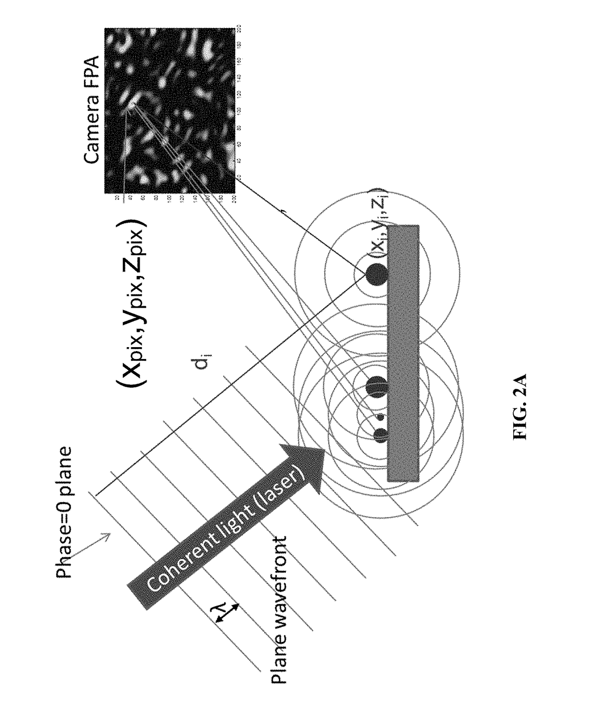 Speckle reduction instrument