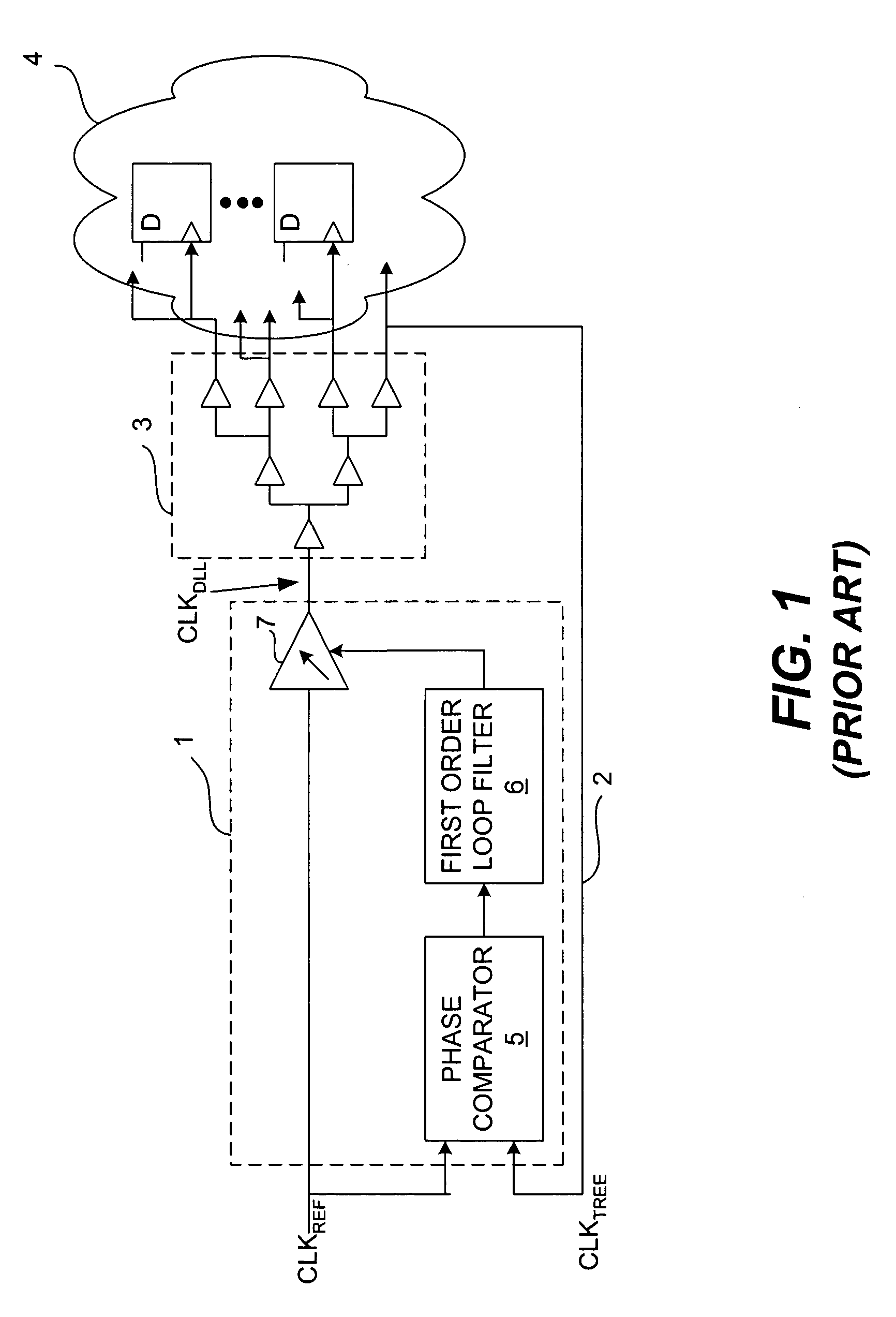 Delay-locked loop and a method of testing a delay-locked loop