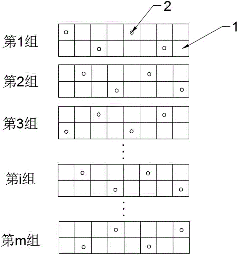 Method for testing high-frequency chip wafers through multi-channel probe card