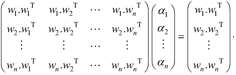 Combination weighted cluster head selection method adaptive to VANET network