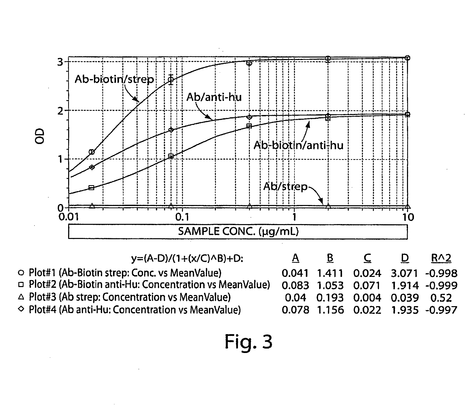 Anti-cd137 antibody as an agent in the treatment of inflammatory conditions