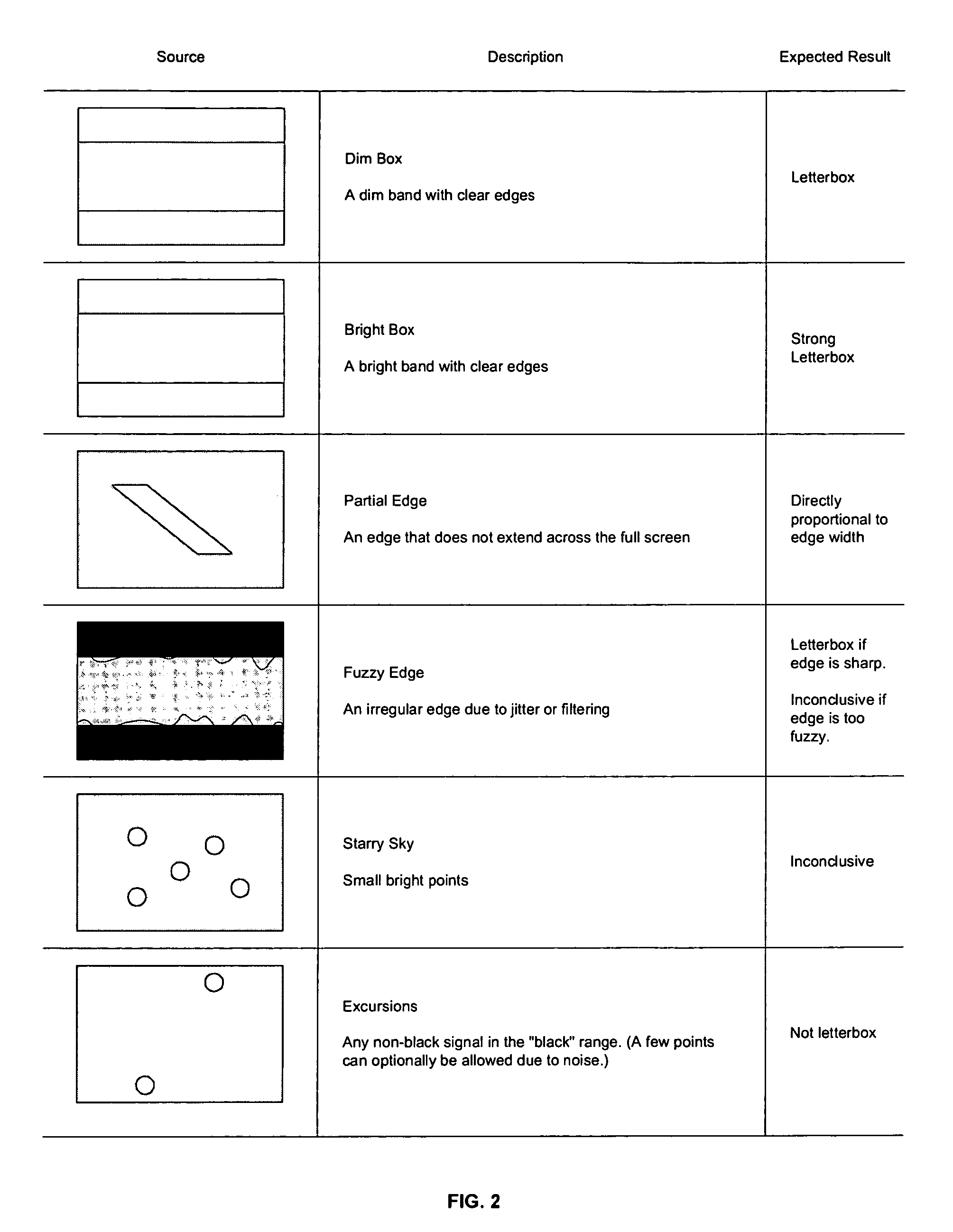 Method and system for automatic detection and display of aspect ratio