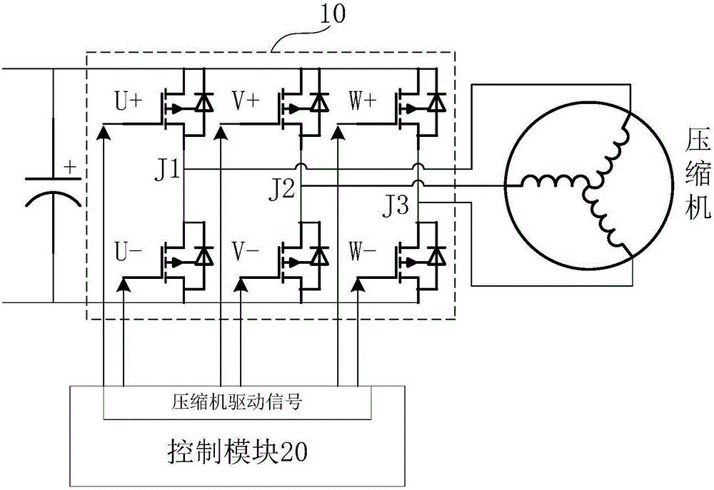 Air conditioner and shutdown control method and device for compressor of air conditioner