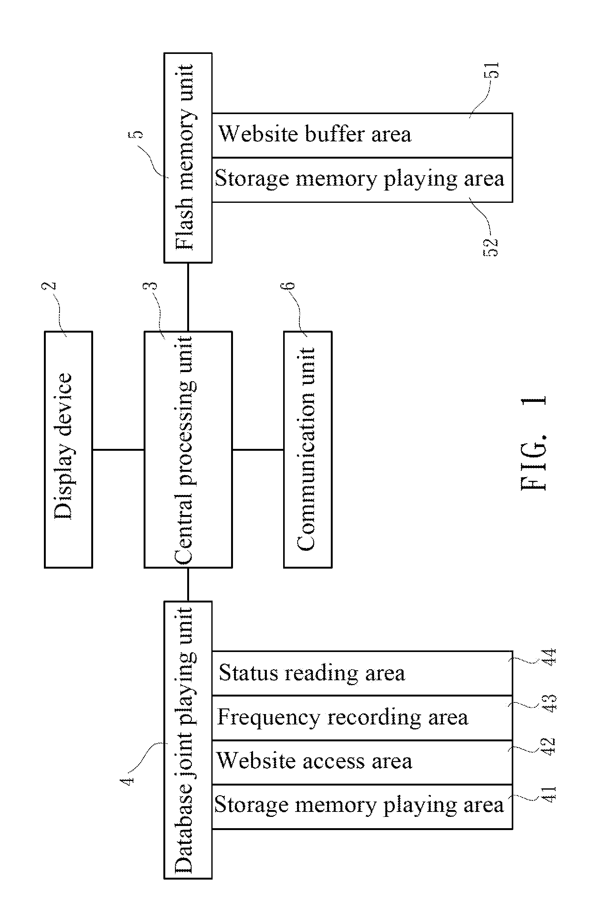 Multimedia display device