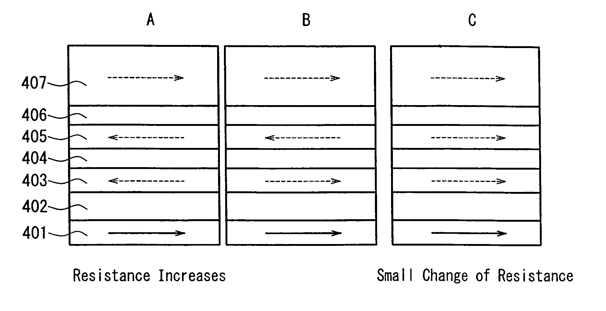 Magneto-resistive element