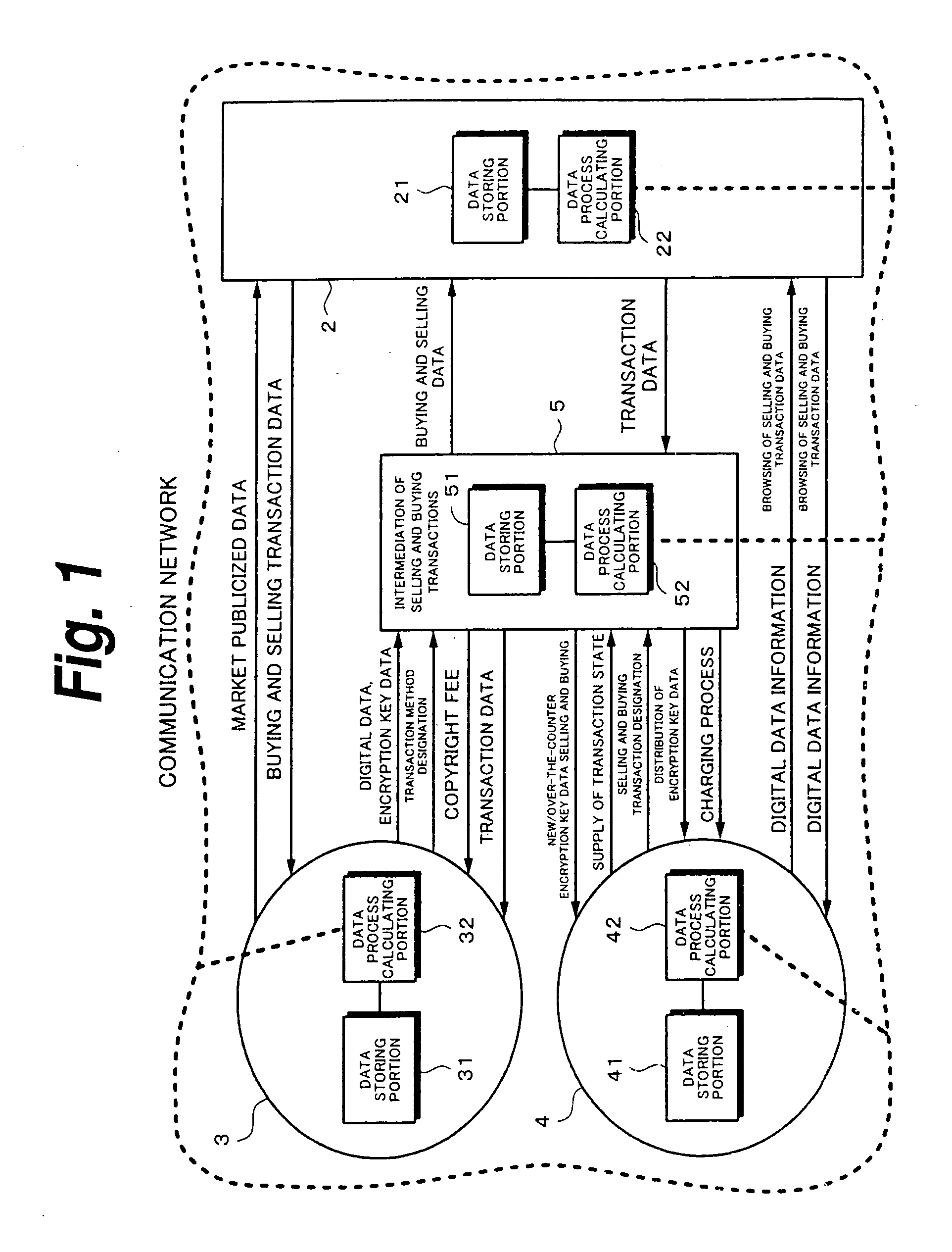 Digital data selling and buying transaction system, auxiliary digital data selling and buying system, digital data selling and buying transaction method, auxiliary digital data selling and buying method, and digital data selling and buying transaction apparatus