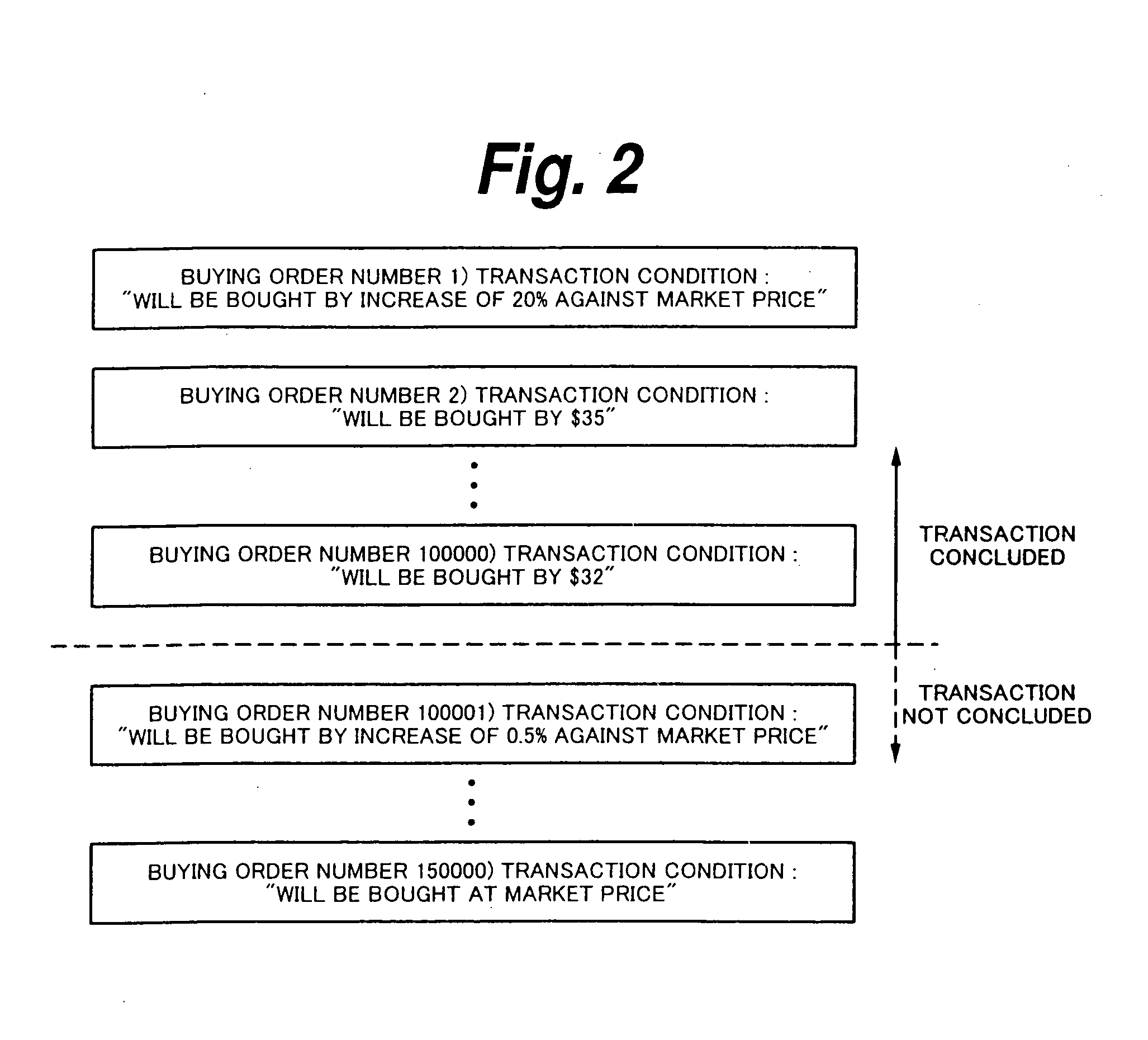 Digital data selling and buying transaction system, auxiliary digital data selling and buying system, digital data selling and buying transaction method, auxiliary digital data selling and buying method, and digital data selling and buying transaction apparatus