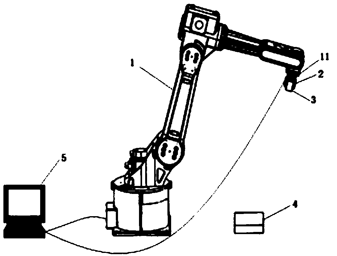 Robot kinematics parameter calibration method based on laser range finder